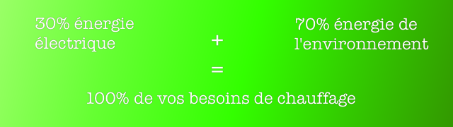 avantages_geo